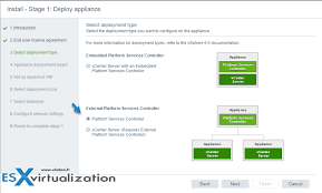 The complaint was made over 2 years from the incident and the vacancies had been filled by psc. What Is Vmware Platform Service Controller Psc Esx Virtualization