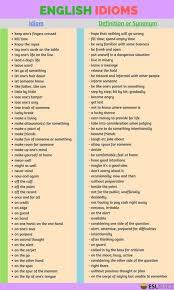 All About English Vk English Idioms Idioms And Phrases Common English Idioms