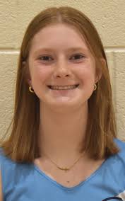 Girls' Track & Field Leaders