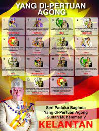 31 januari 2019 kini pahang. Undi Rahsia Raja Raja Penentu Agong Timbalan Yang Baharu