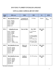 This lesson is the teacher's third introduction to the 5e inquiry process i topic: Ntb Tb Cycle F1 Change Teaching