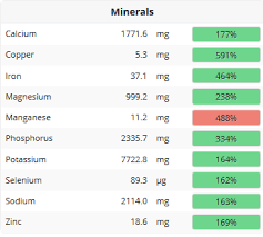 Vegan Bodybuilding Meal Plan For Bulking Cutting 2019