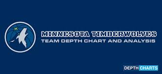 2019 Minnesota Timberwolves Depth Chart Live Updates