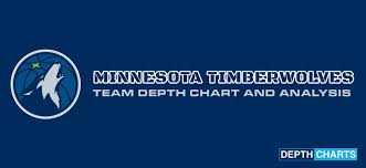 2019 minnesota timberwolves depth chart live updates