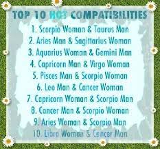 Cancer woman when in love expect her partner to express how she feels about her. Cancer And Scorpio Cancer And Scorprio Agree Facebook