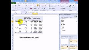 Show Percent Of Subtotal In Excel Pivot Table