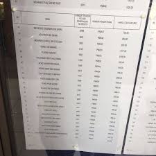 Menghitung pajak 5 tahunan ganti plat. Result Tempahan Nombor Plat Dan Tender Number Plate Facebook
