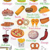 You'll notice that recipe box is now called saves and your recipes are organized in collections. 1