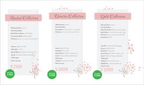 Maybe you would like to learn more about one of these? Average Wedding Videographer Cost 2019 30 Off Coupons