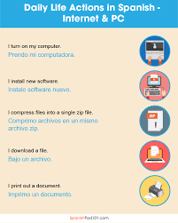 May 01, 2021 · how do you text english and send spanish on iphone? Our Guide To Spanish Internet Text Slang