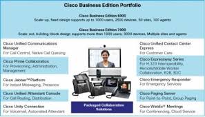 Compare Business Edition 6000 And Business Edition 7000 Unified Communications Business System