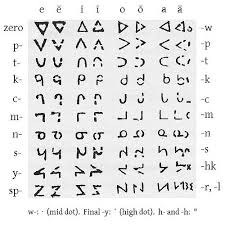 加拿大傳媒5月28日報道，加拿大一個原住民組織本週公布，他們在卑詩省（british columbia）一間印第安人寄宿 事發地點為坎盧普斯印第安人寄宿學校（kamloops indian residential school）。 原住民組織tk'emlúps te secwépemc的領袖卡西米爾（rosanne casimir）指，當地社區. åŠ æ‹¿å¤§åŽŸä½æ°'éŸ³èŠ‚æ–‡å­— Wikiwand