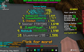 i was masters and now im not | Hypixel Forums