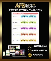 Angka Togel Sydney 03 Agustus 2019 Afbtoto 31 Agustus 12 Agustus Sydney