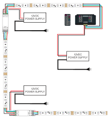 Led strip light wiring diagram. Led Tutorials Rgb Led Controller Installation
