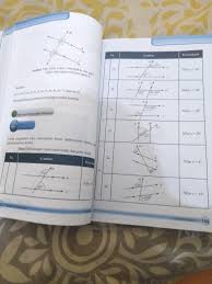 Tabel 7 5 Hubungan Sudut Sudut Pada Dua Garis Sejajar Tentukan Cara Menentukan Setiap Besar Brainly Co Id