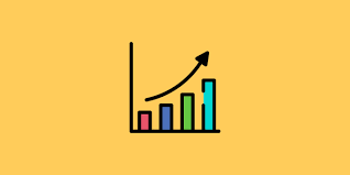 an analysis of the thornhill method part 2 the lic trade