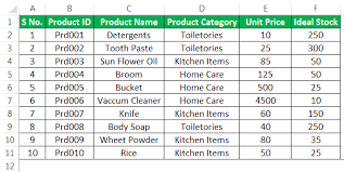 Set up the product catalog in excel spreadsheet. Inventory Template In Excel Create Inventory Spreadsheet Template