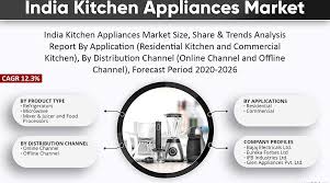 Baja offers kitchen appliances at the best price in india. India Kitchen Appliance Market Scrutinized In The New Analysis Whatech