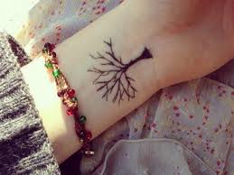 Similarly, you can opt for an infinity symbol on your wrist, hand or finger. 90 Best Small Wrist Tattoos Designs Meanings 2019