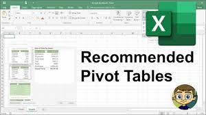 Advanced Excel Creating Pivot Tables In Excel Youtube