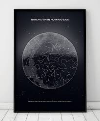 For everybody, everywhere, everydevice, and everything ;) forgot password? Star Map For Your Girlfriend Or Boyfriend