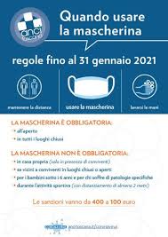 L'obbligo di indossare la mascherina all'aperto potrebbe scadere molto presto. Obbligo Di Mascherine Le Risposte Alle Domande Piu Comuni Comune Di Scandicci