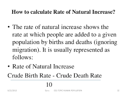 Human Population