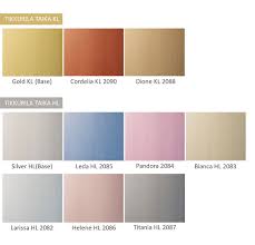 Tikkurila is a leading nordic paint company. Tikkurila Taika Kl Zelta Lazura