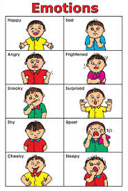 How Do You Feel Today Feelings Chart Emotions Preschool