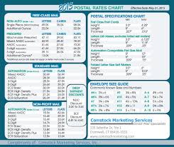 Current Usps Rate Sheet 05 31 2015 Welcome To Comstock