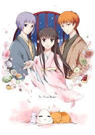 Fruitsbasket Fruits Basket Manga Fruits Basket Fruits Basket Anime