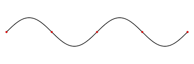 Cette partie porte sur l'étude des signaux physiques et leur propagation, et plus particulièrement sur celle des signaux sinusoïdaux, qui jouent un rôle central dans les systèmes linéaires. Onde Stationnaire Wikipedia