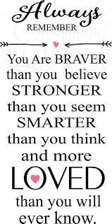 Always Remember Nursery Wall Quote Remember Quotes Little Girl Quotes Baby Quotes