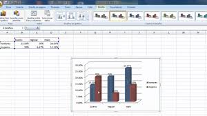 Grafico De Barras Excel 2007 Mp4 Youtube