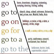 Pin De Claire Mccullough Em English Aprender Ingles Dicas De Ingles Ingleses