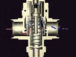 How Does A Thermostatic Mixing Valve Work Youtube