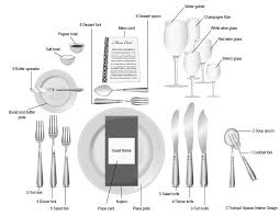 Setting A Formal Table Household Tips Table Settings