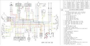 Maintenance reminder light reset procedures. Diagram Nissan Cube Wiring Diagram Full Version Hd Quality Wiring Diagram Soadiagram Assimss It
