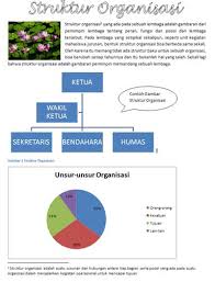 Cara Menyisipkan Gambar Di Microsoft Word 2007 Umardanny Com