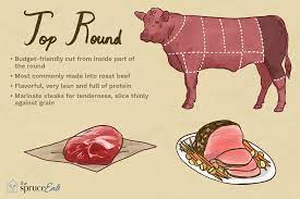 What Is Top Round (Aka Inside Round)?