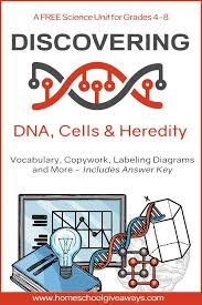 Free Discovering Dna Cells And Heredity Unit For Grades 4 8 Homeschool Giveaways Homeschool Science Homeschool Homeschool Freebies