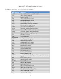 Suas Unmanned Aircraft Systems Airman Certification