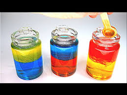 I pour the water into a different cup, then rinse it out if it is a flavored water. How To Make Sensory Bottles For Kids Youtube