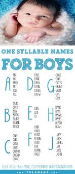 Strong Short One Syllable Boy Names That You Ll Love One Syllable Boy Names Boy Names Boy Middle Names Learn the most common names.