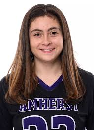 2023 Women's Lacrosse Roster