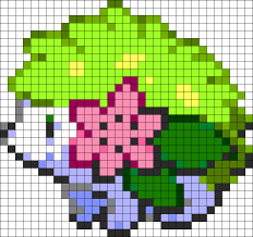 Kandi Patterns For Kandi Cuffs Characters Pony Bead Patterns Could Be Used For Rainbow Loom Pixel Art Animaux Mignon Pixel Art Pokemon Pokemon Mignon