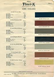 Image result for Sea Bubble Gray 1941 GMC