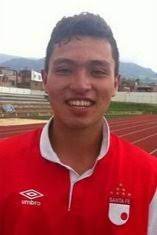 Menu + × expanded collapsed. Jonathan Herrera Independiente Santa Fe Stats Titles Won