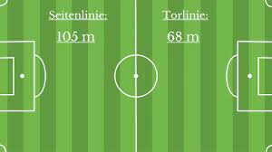 Zwischen 90 und 120 meter lang sein kann. Fussballfeld Masse Offizielle Grosse Von Fussballfeldern Youtube